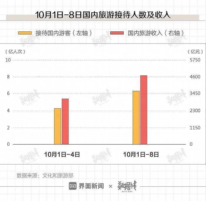 澳门最精准免费资料大全旅游团,数据导向计划_增强版18.892