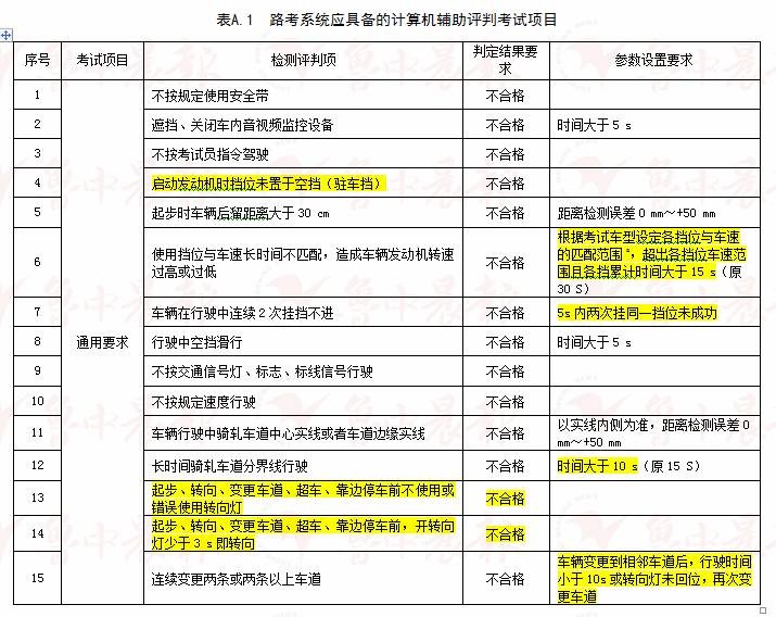 澳门六开奖结果2024开奖记录今晚,实地应用实践解读_供给版23.232