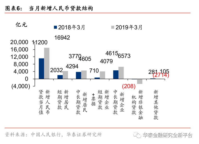 澳门三肖三淮100淮,实际确凿数据解析统计_环境版54.891