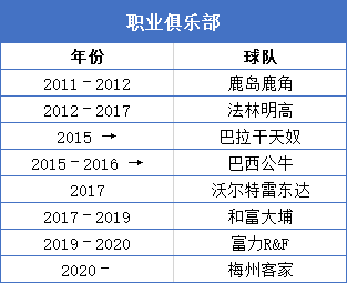 2024年香港港六+彩开奖号码,专业地调查详解_时空版98.382