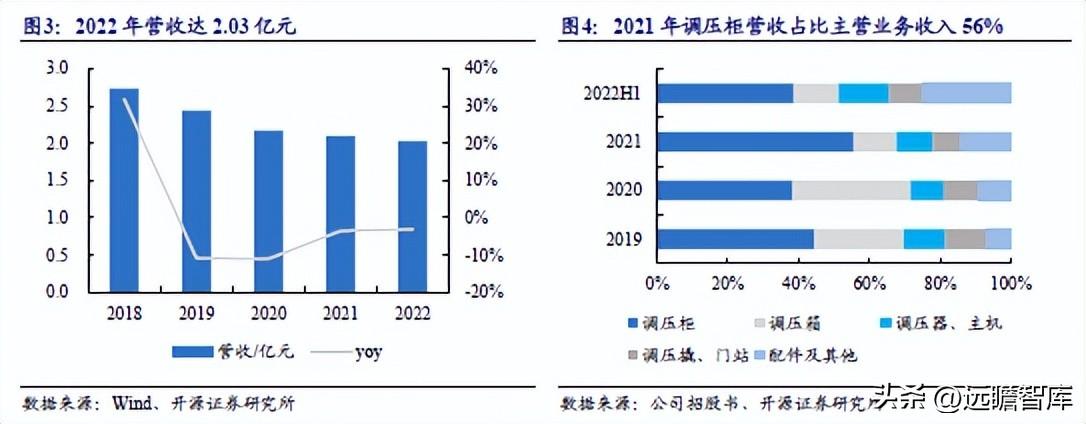 新奥内部长期精准资料,创新策略执行_定向版85.810