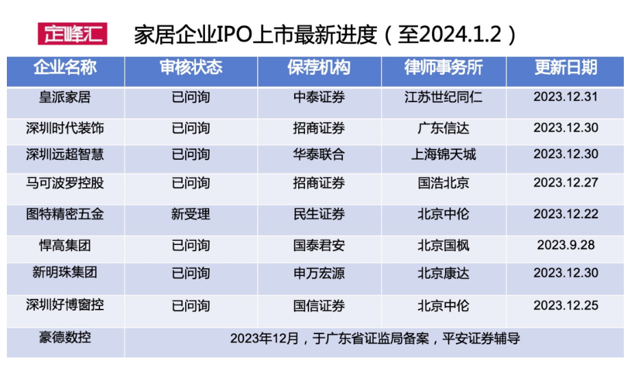 新澳门资料大全正版资料2024年免费下载,家野中特,数据导向程序解析_原创版9.252