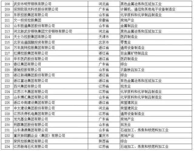 新澳门内部一码最精准公开,科学解释分析_家庭版5.792