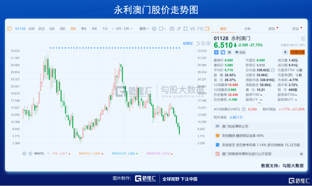 新澳门开奖历史记录走势图表,行动规划执行_未来科技版11.236