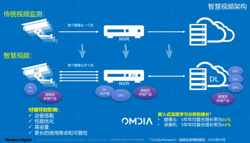 尤蜜最新视频，网络时代的娱乐内容探讨