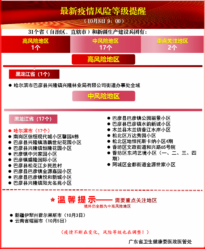 江门最新疫情公报，巷弄深处的独特风味