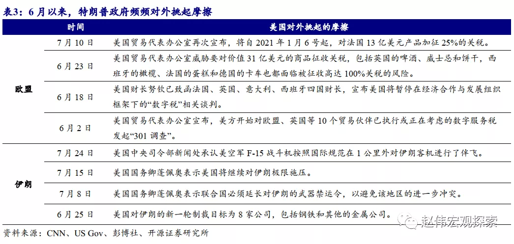 美大选最新计票，变化、学习与自信的力量