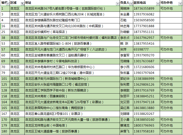 葛佳欣最新，变化中的学习之旅，自信与成就感的奇妙融合