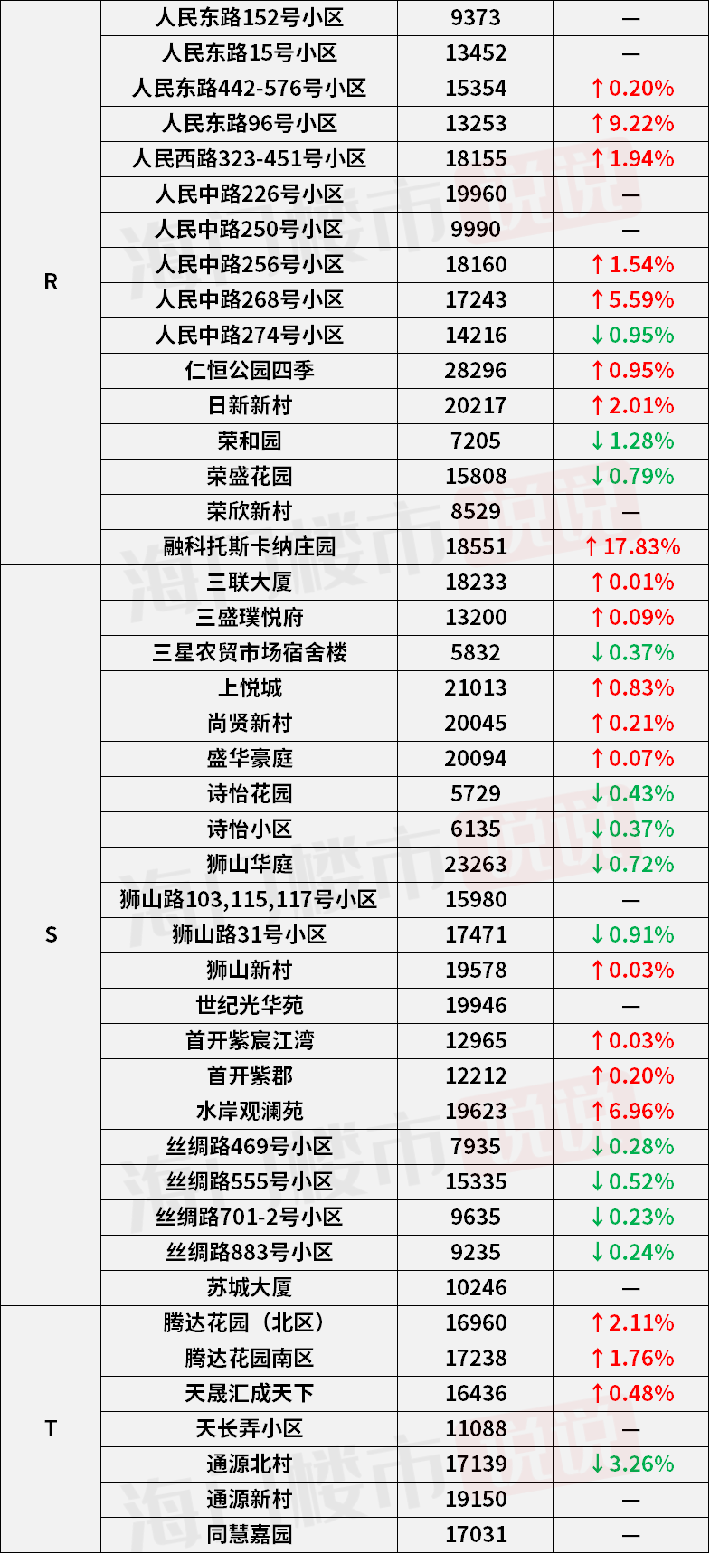 最新26nnn科技产品介绍