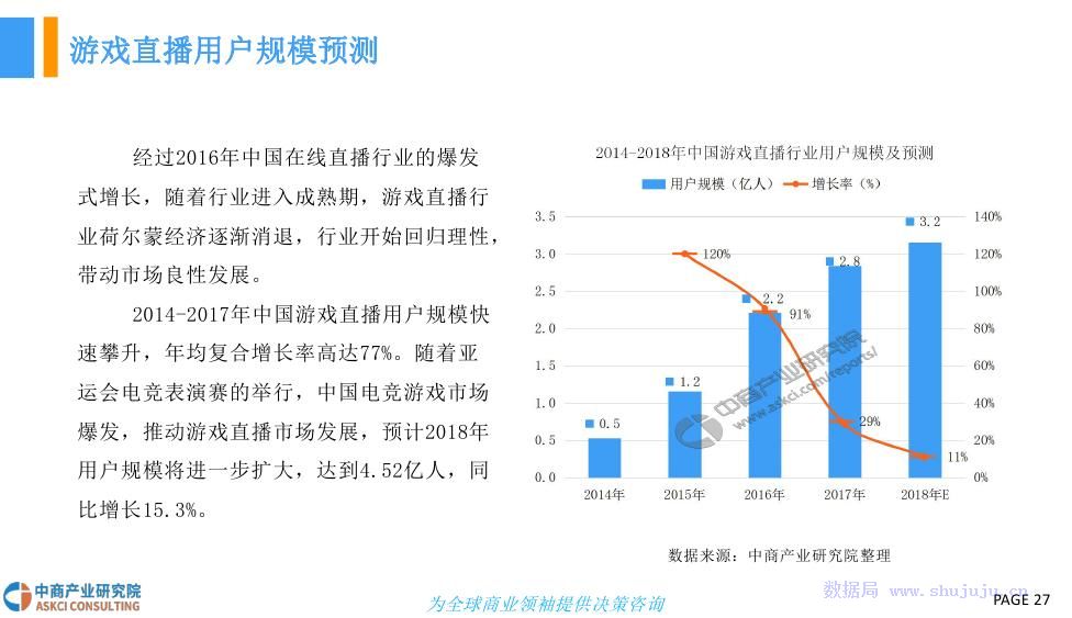 最新年度评级，洞悉行业趋势与评价标准