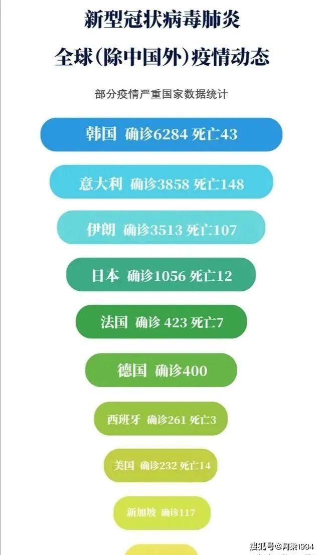 伊朗中国最新局势详解，了解与分析步骤指南（初学者/进阶用户适用）