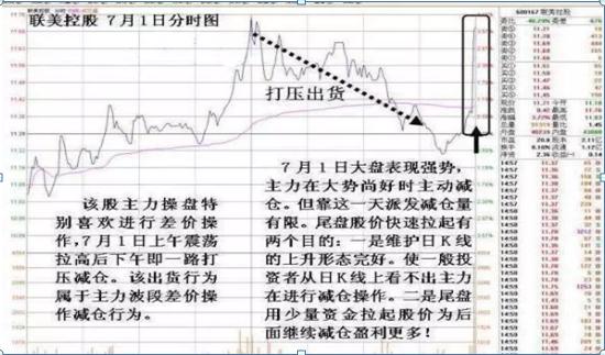 股票软件哪个最好？📈必备神器大盘点！