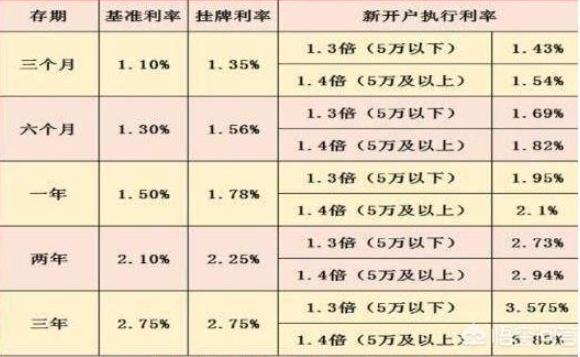 最新诉讼利率，全面解读及其影响分析