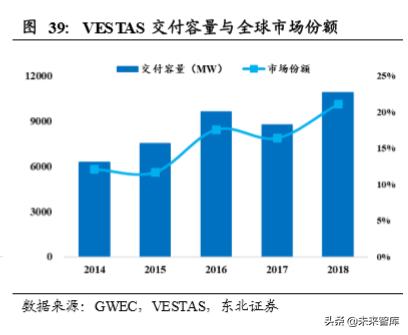 光威复材历史行情解析