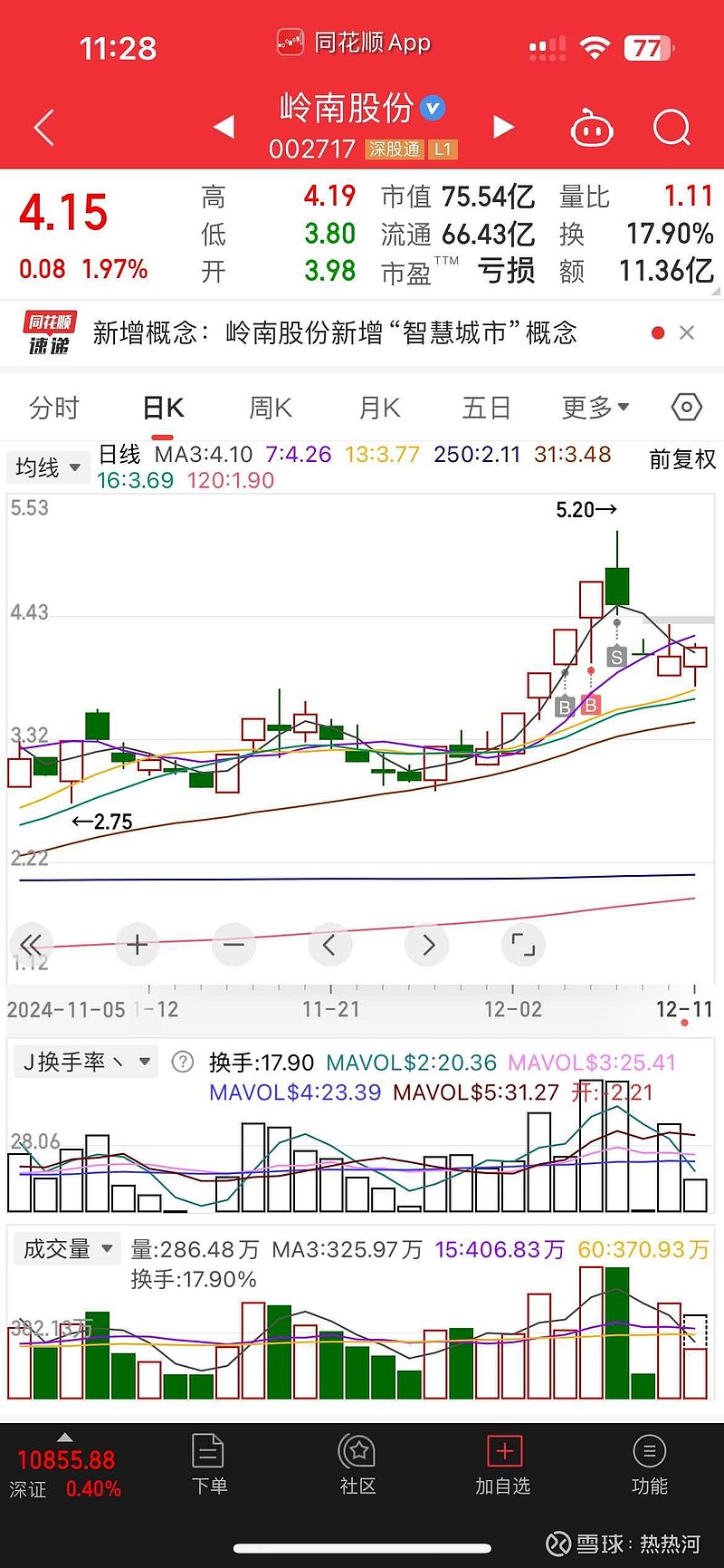 002557股票行情分析