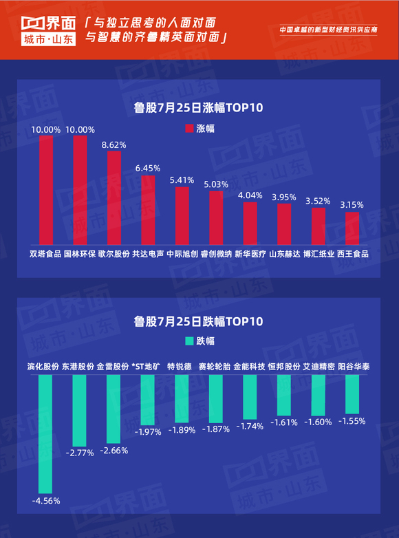 第三板块上市，引领科技新纪元的高科技产品介绍