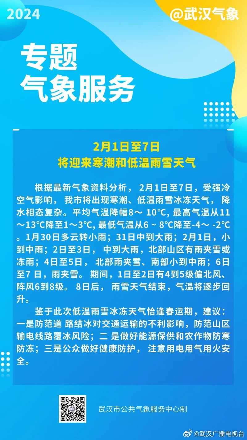 武汉最新天气预报，风云变幻中的江城气象