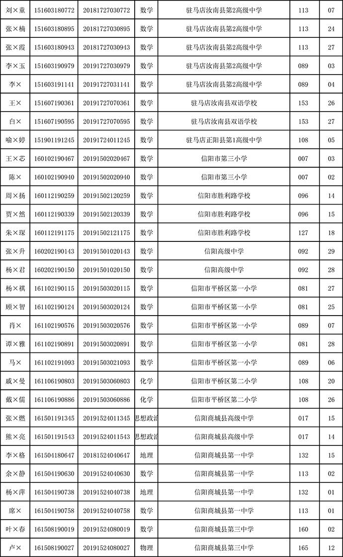 现代门楼设计，学习变化，自信成就未来