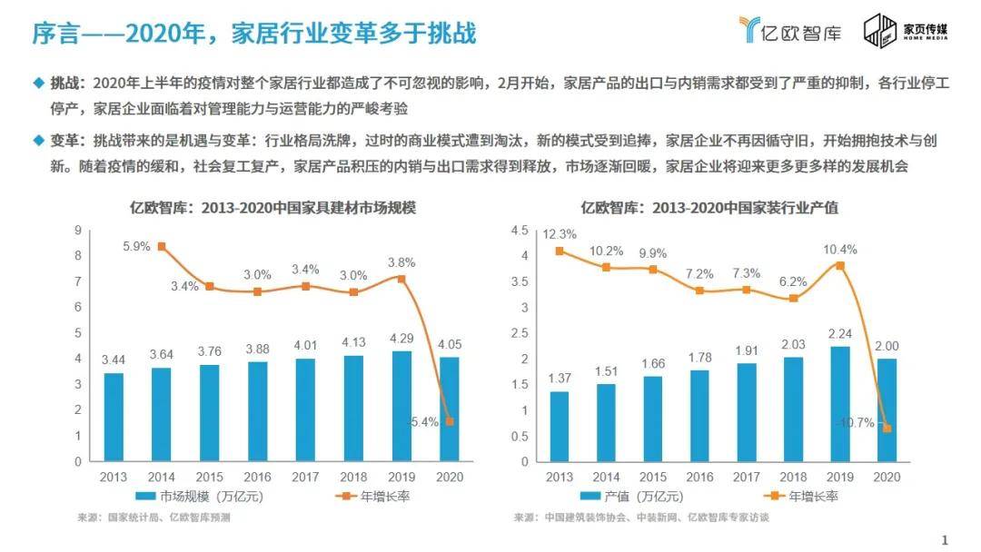 最新专业镇盘点及其发展趋势，一场深入的分析