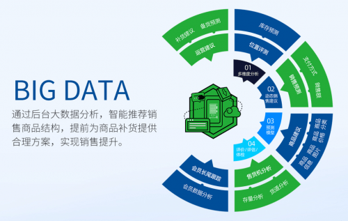 句——未来科技生活的智能新纪元