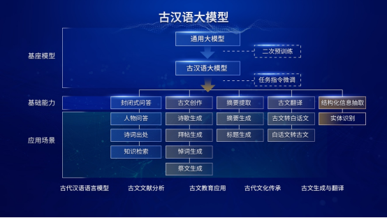 凤冈信息网招聘信息——科技引领未来，工作触手可及