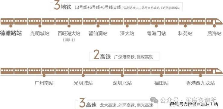 东莞惠州城际轨道交通最新时刻表——科技与生活的完美融合