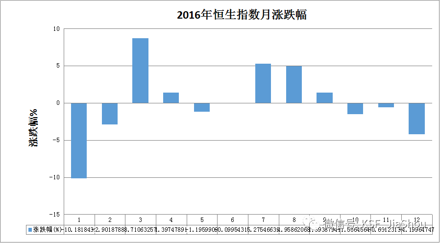 股票转增，机遇与挑战并存