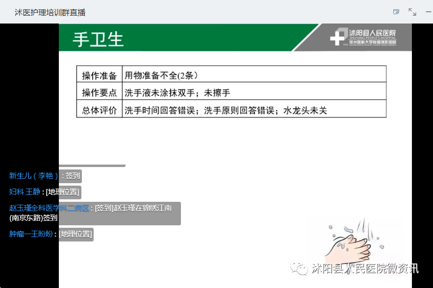 全球最新医学资讯摘要的步骤指南