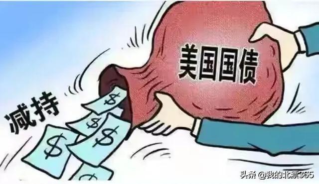 中国减持美国国债最新动态，步骤指南