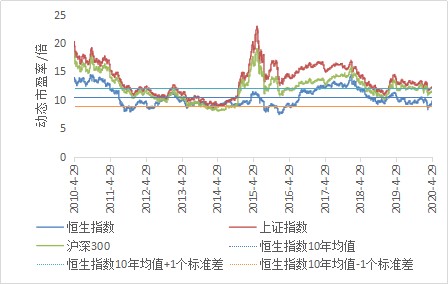 沪市股票，投资的热土与机遇