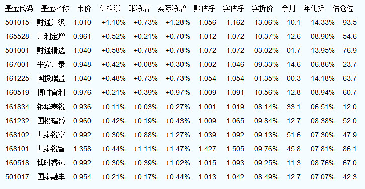 002530股票行情深度解析