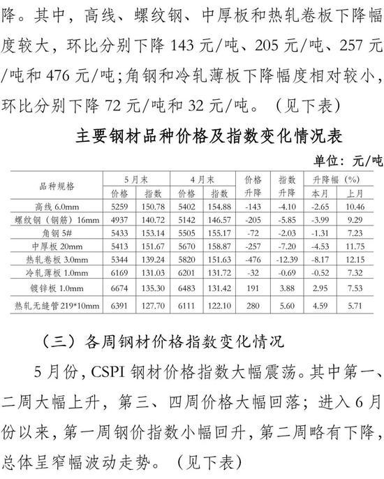 废旧铜线价格，市场走势、影响因素及科普知识