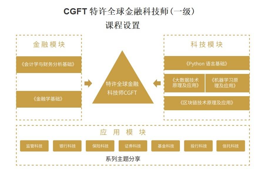 股票的内在价值，深入分析与探讨