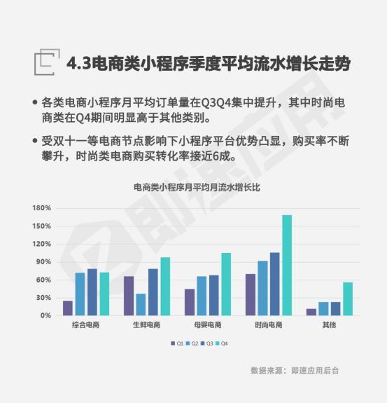 高新发展最新消息重组步骤指南