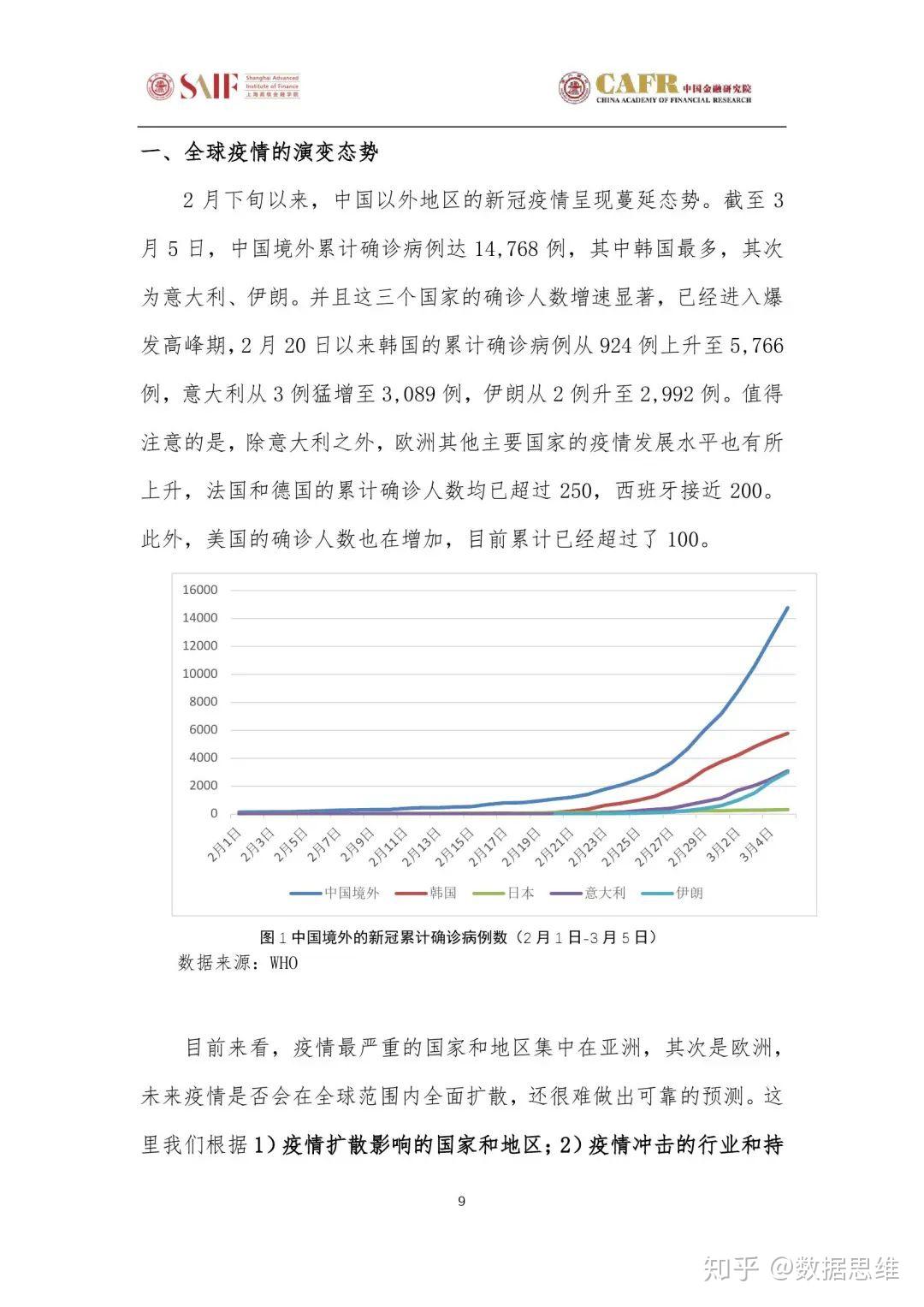 疫情最新动态，时代之影下的挑战与希望