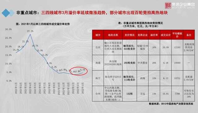 最新乳源房价分析，观点阐述与多方考量