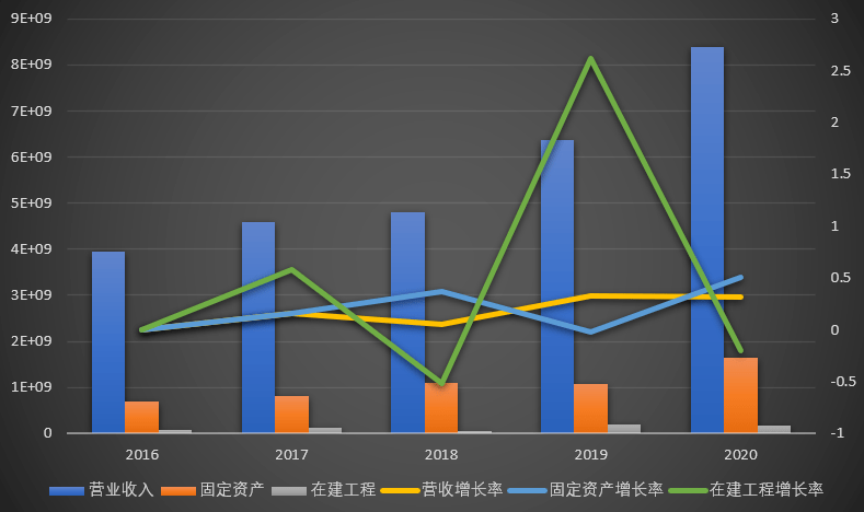 福斯特股票行情与寻找内心平静的绿色之旅