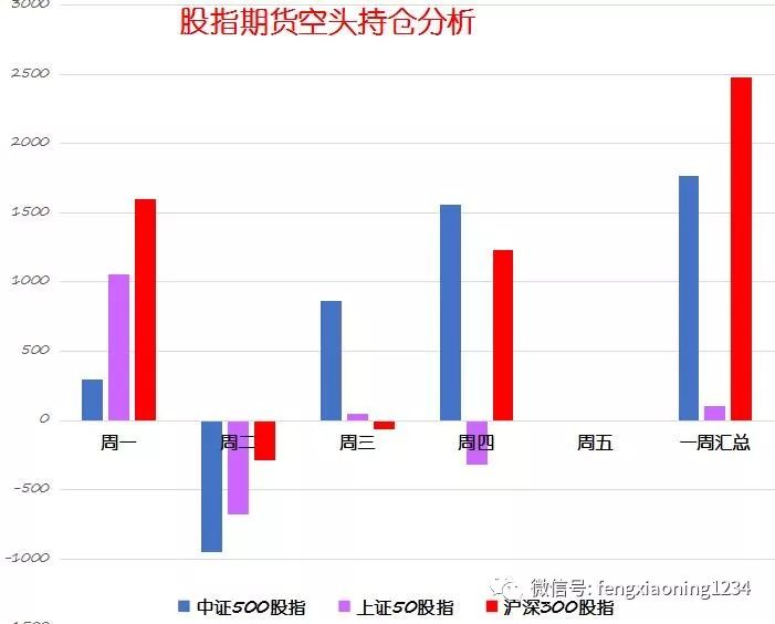 深高速股票，投资热点解析