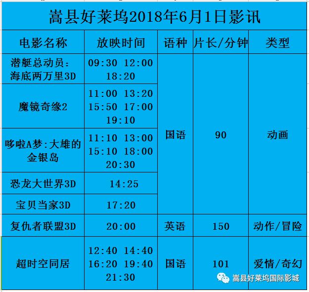 嵩县最新招聘资讯