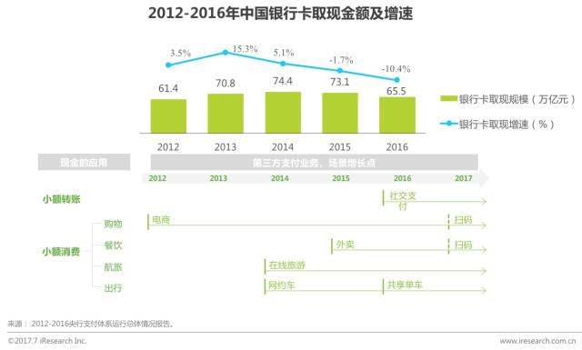 最新易支付源码,数字支付时代的里程碑